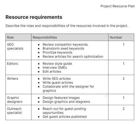 As some people required, here's the printable files of my  .
